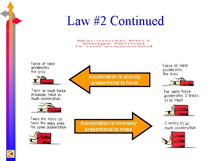 Law #2 Continued Acceleration is directly proportional to force Acceleration is inversely proportional to