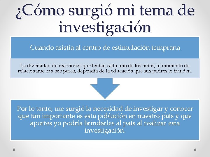 ¿Cómo surgió mi tema de investigación Cuando asistía al centro de estimulación temprana La