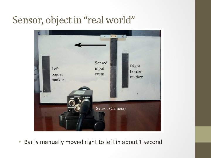 Sensor, object in “real world” • Bar is manually moved right to left in