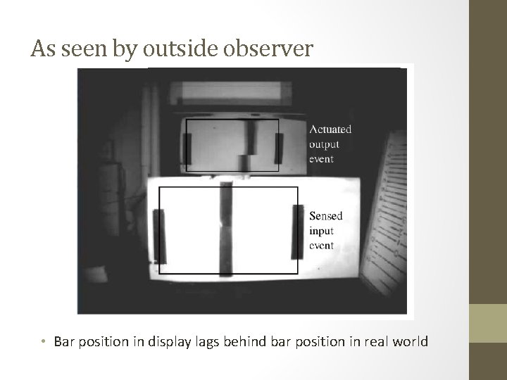 As seen by outside observer • Bar position in display lags behind bar position