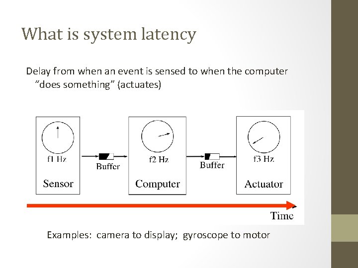 What is system latency Delay from when an event is sensed to when the