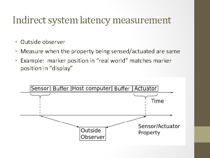 Indirect system latency measurement • Outside observer • Measure when the property being sensed/actuated