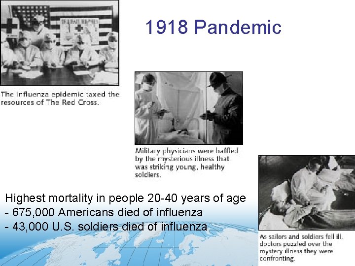 1918 Pandemic Highest mortality in people 20 -40 years of age - 675, 000