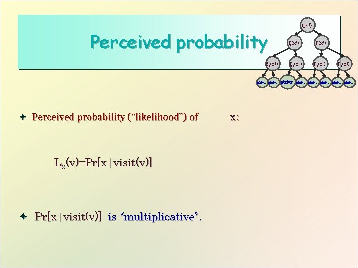 On Gallagers Problem New Bounds For Noisy Communication
