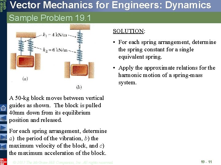 Tenth Edition Vector Mechanics for Engineers: Dynamics Sample Problem 19. 1 SOLUTION: • For