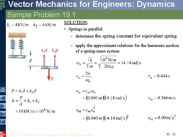 Tenth Edition Vector Mechanics for Engineers: Dynamics Sample Problem 19. 1 SOLUTION: • Springs