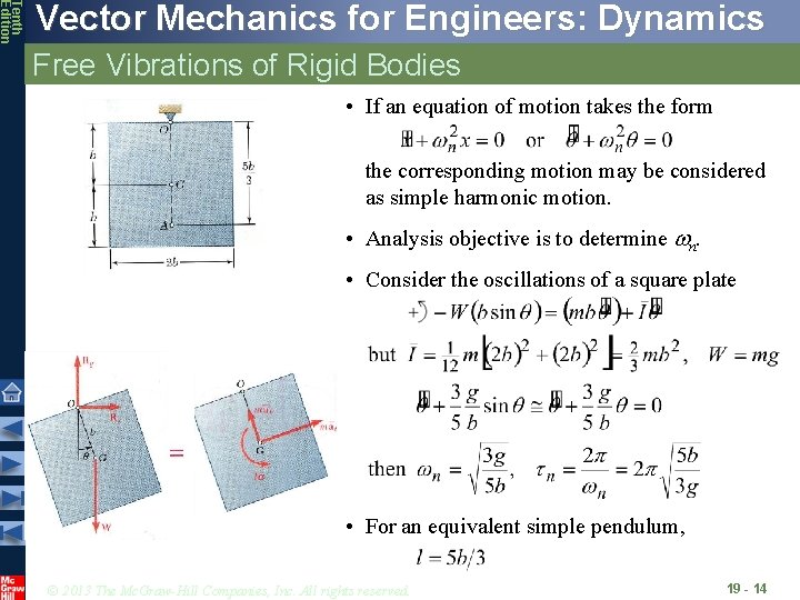 Tenth Edition Vector Mechanics for Engineers: Dynamics Free Vibrations of Rigid Bodies • If