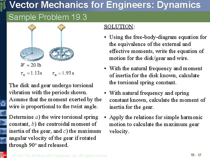 Tenth Edition Vector Mechanics for Engineers: Dynamics Sample Problem 19. 3 SOLUTION: • Using