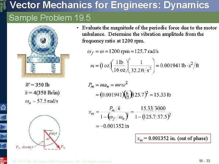 Tenth Edition Vector Mechanics for Engineers: Dynamics Sample Problem 19. 5 • Evaluate the