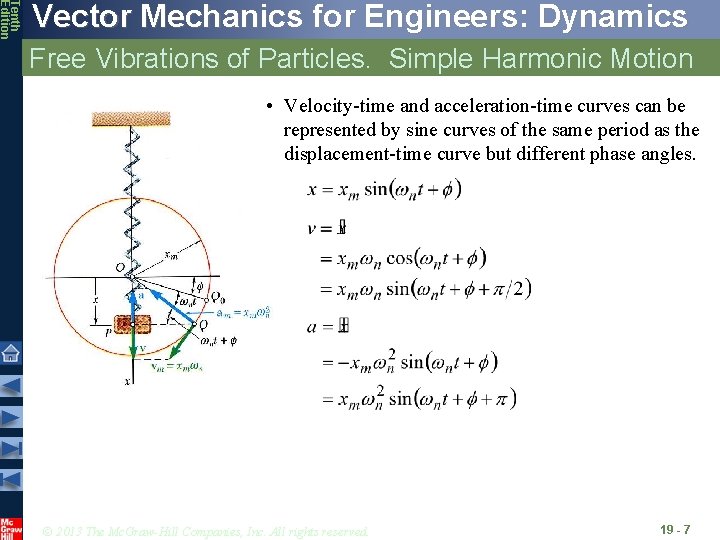 Tenth Edition Vector Mechanics for Engineers: Dynamics Free Vibrations of Particles. Simple Harmonic Motion