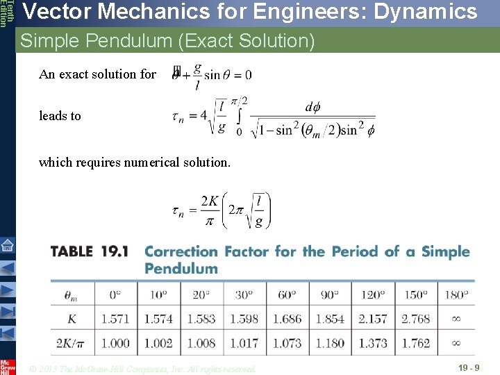 Tenth Edition Vector Mechanics for Engineers: Dynamics Simple Pendulum (Exact Solution) An exact solution