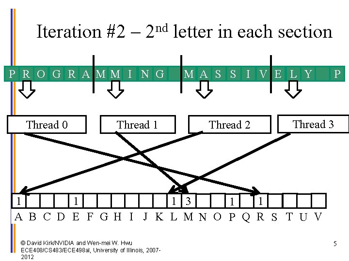 Iteration #2 – 2 nd letter in each section P R O G R