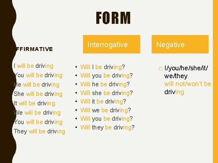 FORM Interrogative AFFIRMATIVE • I will be driving • You will be driving •