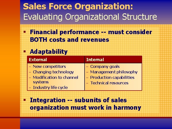 Sales Force Organization: Evaluating Organizational Structure § Financial performance -- must consider BOTH costs