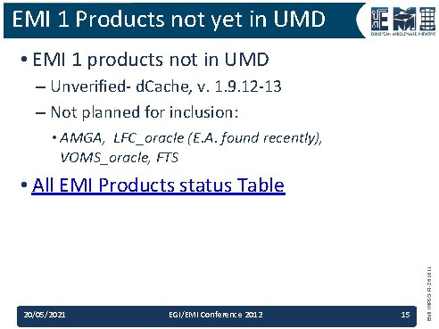 EMI 1 Products not yet in UMD • EMI 1 products not in UMD EMI 1 Products not yet in UMD • EMI 1 products not in UMD