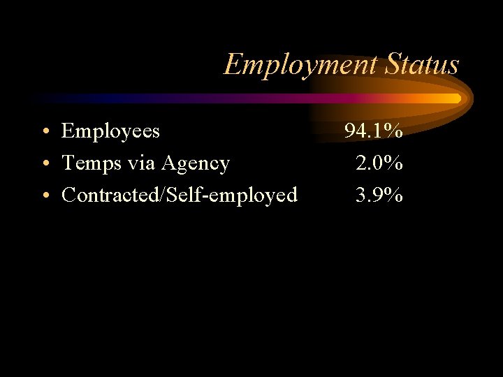 Employment Status • Employees • Temps via Agency • Contracted/Self-employed 94. 1% 2. 0%