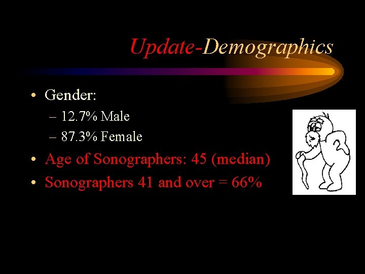 Update-Demographics • Gender: – 12. 7% Male – 87. 3% Female • Age of