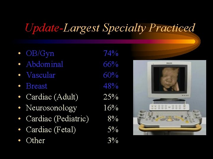 Update-Largest Specialty Practiced • • • OB/Gyn Abdominal Vascular Breast Cardiac (Adult) Neurosonology Cardiac