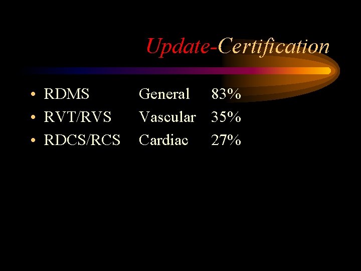Update-Certification • RDMS • RVT/RVS • RDCS/RCS General 83% Vascular 35% Cardiac 27% 
