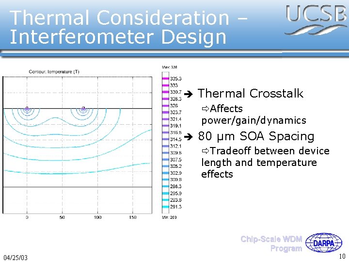 Thermal Consideration – Interferometer Design è Thermal Crosstalk ðAffects power/gain/dynamics è 80 μm SOA