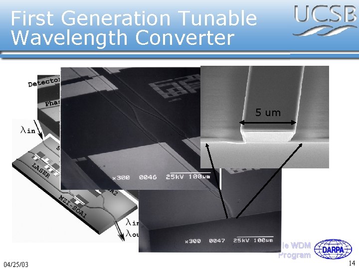 First Generation Tunable Wavelength Converter 5 um Chip-Scale WDM Program 04/25/03 14 