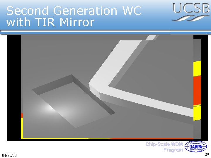 Second Generation WC with TIR Mirror Chip-Scale WDM Program 04/25/03 29 