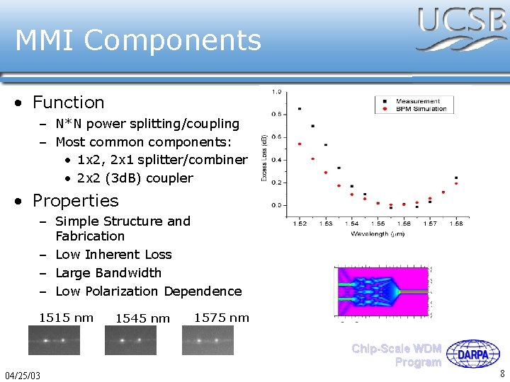 MMI Components • Function – N*N power splitting/coupling – Most common components: • 1