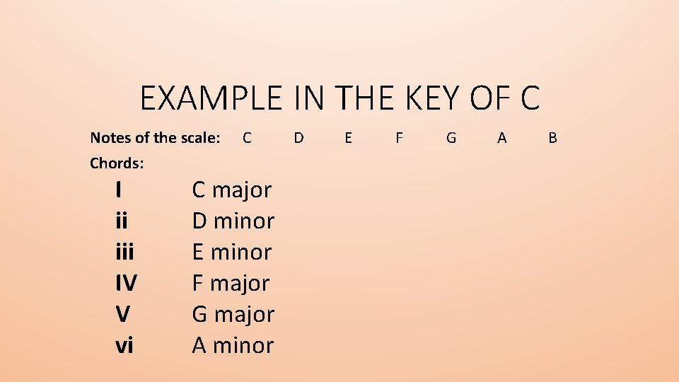 EXAMPLE IN THE KEY OF C Notes of the scale: Chords: I ii iii