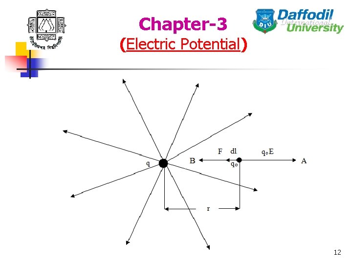 Chapter-3 (Electric Potential) 12 