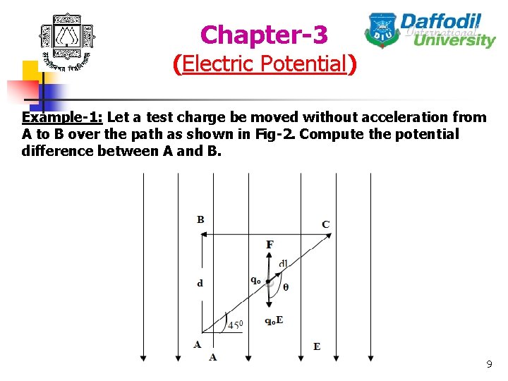 Chapter-3 (Electric Potential) Example-1: Let a test charge be moved without acceleration from A