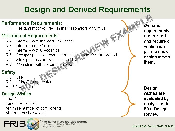 Design and Derived Requirements Performance Requirements: R. 1 Residual magnetic field in the Resonators