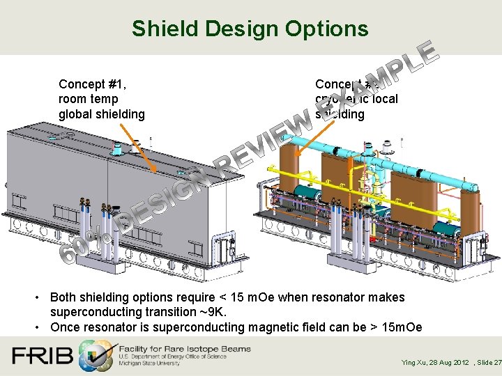 Shield Design Options Concept #1, room temp global shielding Concept #2, cryogenic local shielding