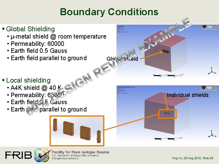 Boundary Conditions § Global Shielding • µ-metal shield @ room temperature • Permeability: 60000