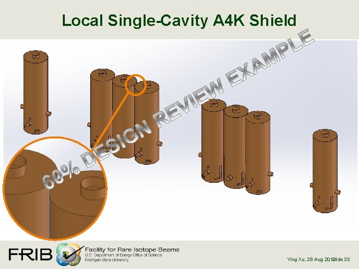 Local Single-Cavity A 4 K Shield , Slide 33 Ying Xu, 28 Aug 2012