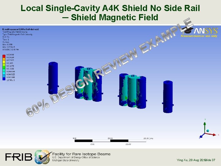 Local Single-Cavity A 4 K Shield No Side Rail ─ Shield Magnetic Field ,