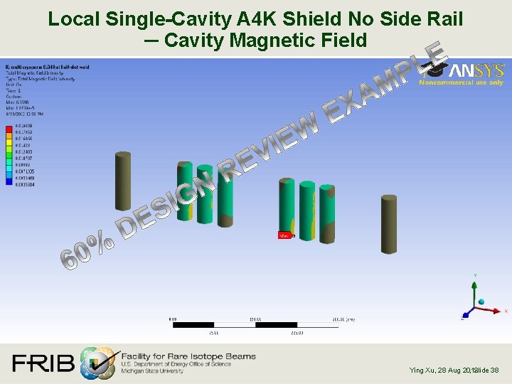 Local Single-Cavity A 4 K Shield No Side Rail ─ Cavity Magnetic Field ,