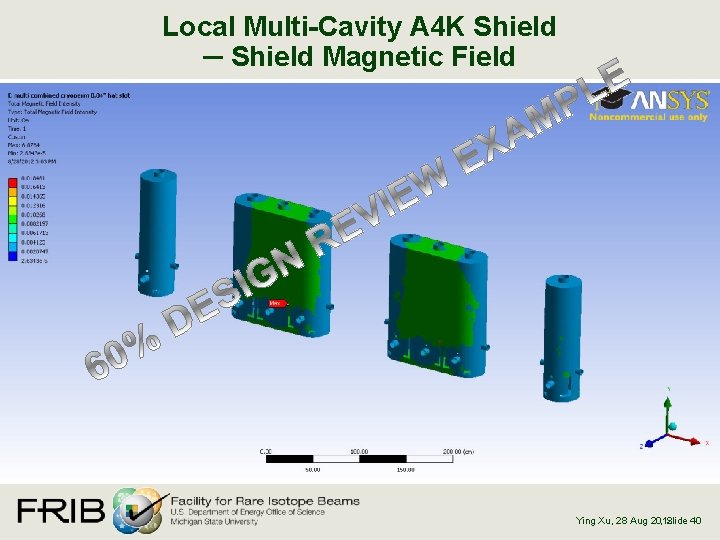 Local Multi-Cavity A 4 K Shield ─ Shield Magnetic Field , Slide 40 Ying