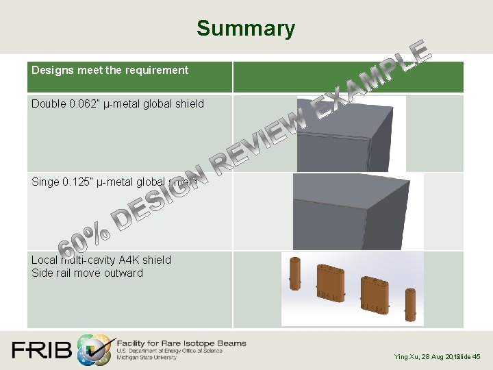 Summary Designs meet the requirement Double 0. 062” µ-metal global shield Singe 0. 125”