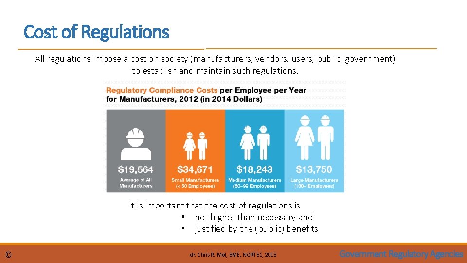 Cost of Regulations All regulations impose a cost on society (manufacturers, vendors, users, public,