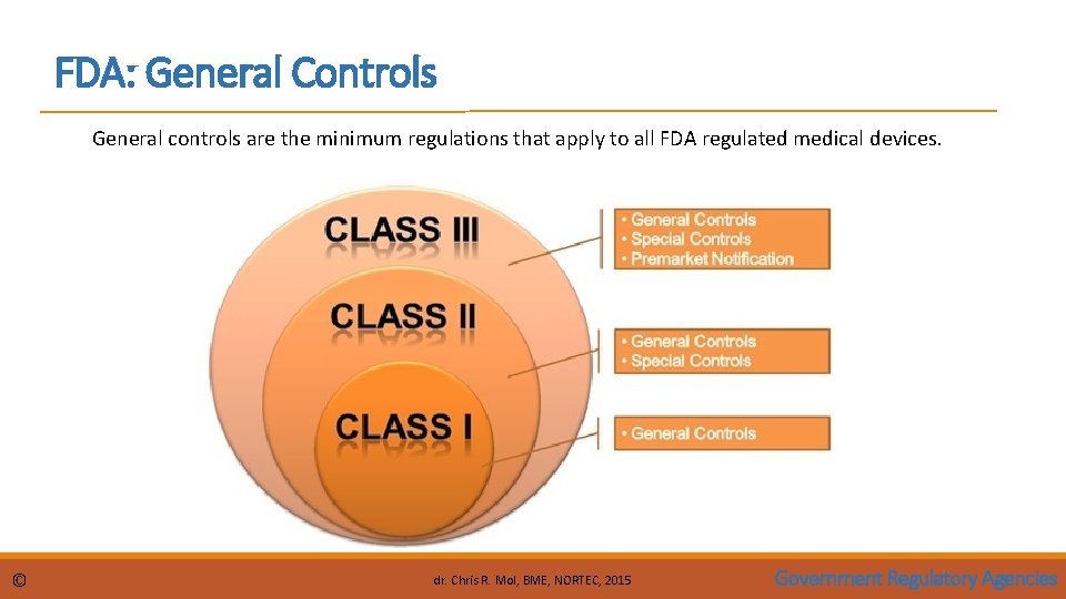 FDA: General Controls General controls are the minimum regulations that apply to all FDA