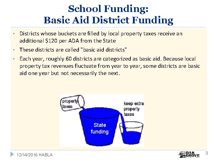 School Funding: Basic Aid District Funding • • • Districts whose buckets are filled