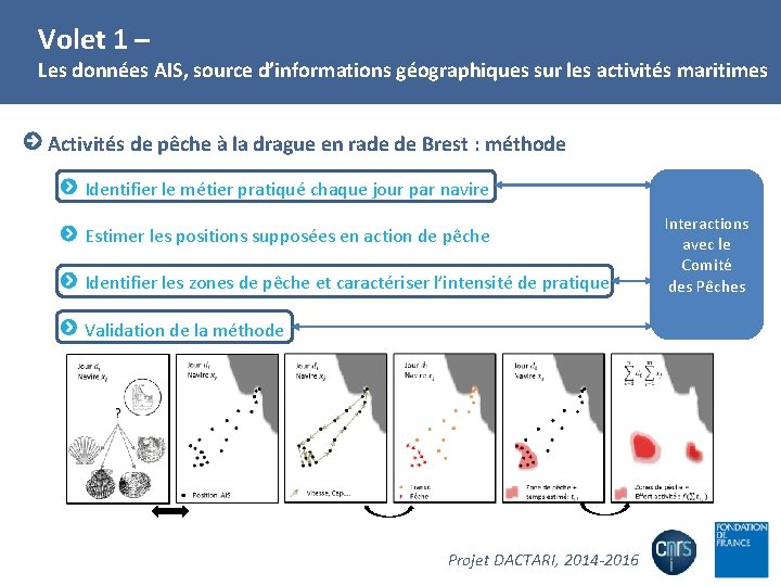 LETG-Brest – Terra Maris : Vers une véritable collaboration d’intérêt mutuel ? Volet 1