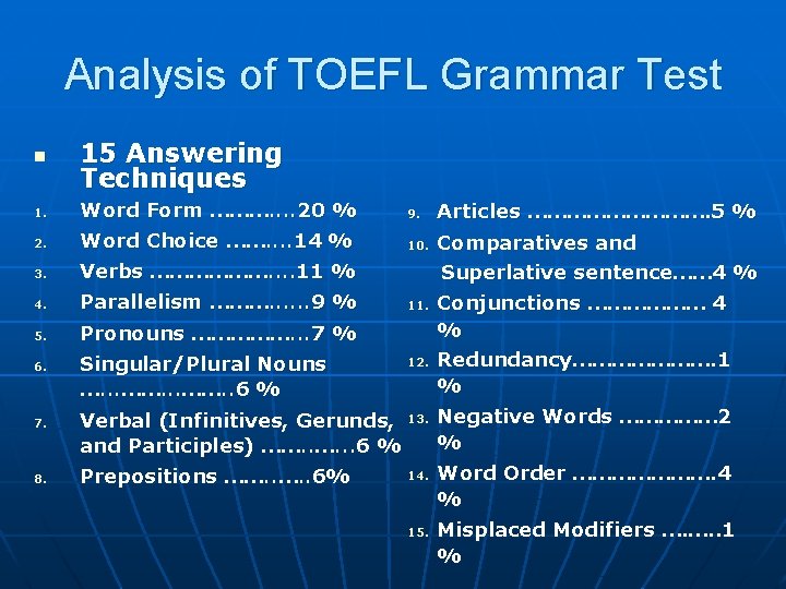 Analysis of TOEFL Grammar Test n 15 Answering Techniques 1. Word Form ………. .