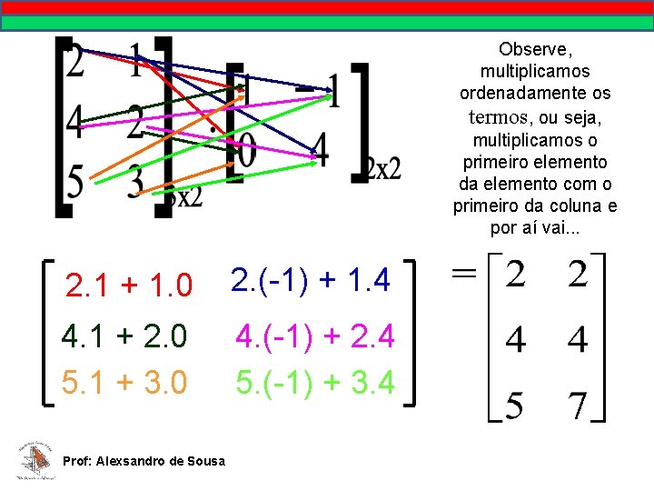 Observe, multiplicamos ordenadamente os termos, ou seja, multiplicamos o primeiro elemento da elemento com