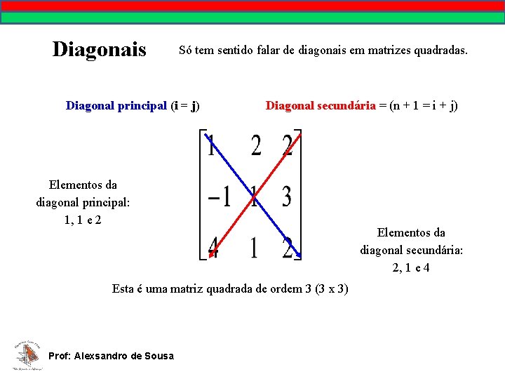 Diagonais Só tem sentido falar de diagonais em matrizes quadradas. Diagonal principal (i =
