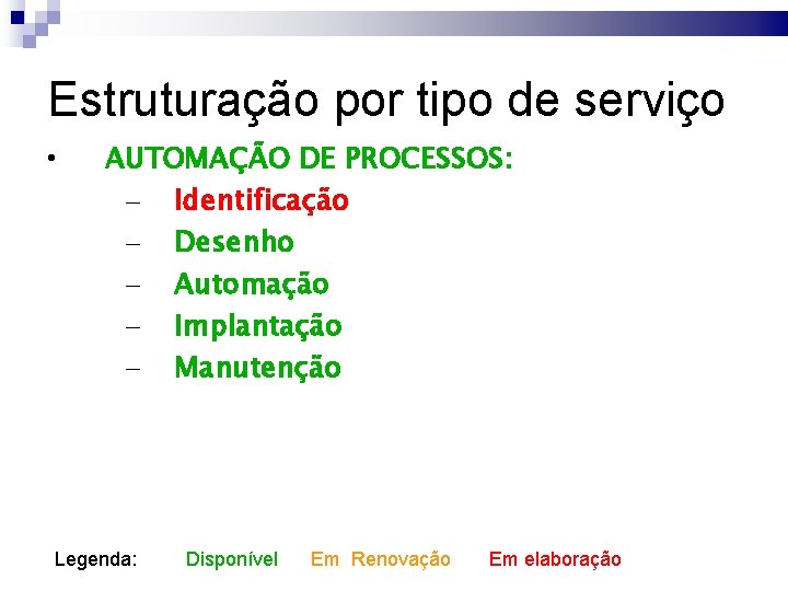 Estruturação por tipo de serviço • AUTOMAÇÃO DE PROCESSOS: – Identificação – Desenho –