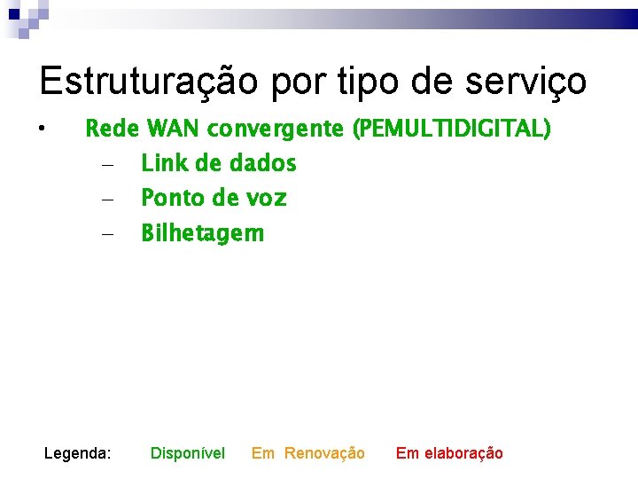 Estruturação por tipo de serviço • Rede WAN convergente (PEMULTIDIGITAL) – – – Legenda: