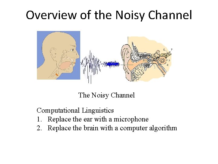 Overview of the Noisy Channel The Noisy Channel Computational Linguistics 1. Replace the ear