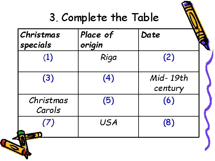 3. Complete the Table Christmas specials (1) Place of origin Riga Date (2) (3)