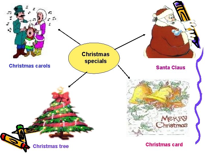 Christmas carols Christmas tree Christmas specials Santa Claus Christmas card 